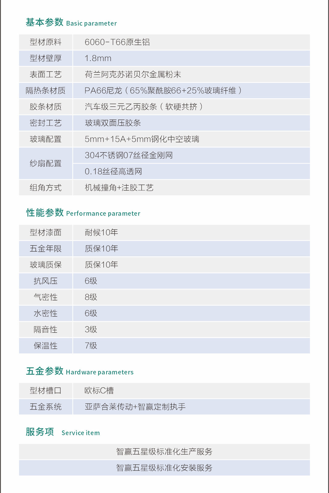 125系列外開(kāi)鋼紗一體窗_08.jpg